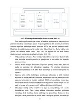 Дипломная 'Digitālo ekrānu attīstības iespējas vides reklāmā Latvijā', 13.