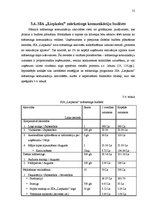 Дипломная 'Mārktinga komunikāciju plāns SIA "Liepkalni" ražotajai rudzu maizei', 52.