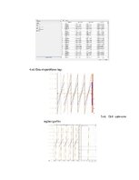 Конспект 'Elektronu ierīces 1. laboratorijas darbs: “Analog Discovery 2” un “WaveForms” iz', 4.