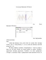 Конспект 'Elektronu ierīces 1. laboratorijas darbs: “Analog Discovery 2” un “WaveForms” iz', 5.
