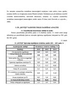 Реферат 'Zemnieku saimniecības "Kotiņi" bilances aktīvu analīze', 20.