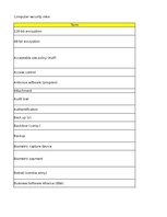 Конспект 'Discovering computers - computer security risks - glossary', 1.