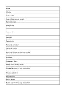 Конспект 'Discovering computers - computer security risks - glossary', 5.