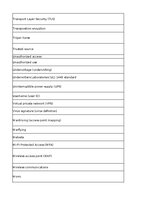 Конспект 'Discovering computers - computer security risks - glossary', 7.