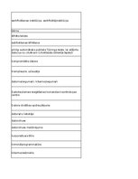 Конспект 'Discovering computers - computer security risks - glossary', 18.