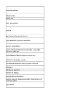 Конспект 'Discovering computers - computer security risks - glossary', 19.