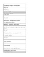 Конспект 'Discovering computers - computer security risks - glossary', 20.