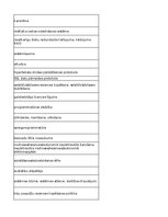 Конспект 'Discovering computers - computer security risks - glossary', 22.