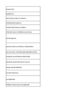 Конспект 'Discovering computers - computer security risks - glossary', 32.