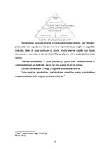Конспект 'Parāda vērtspapīru priekšrocības, trūkumi. Salīdzināšana ar citām kapitāla piesa', 4.