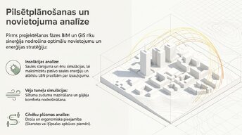 Презентация 'BIM izmantošana ēku energoefektivitātes analīzei', 8.