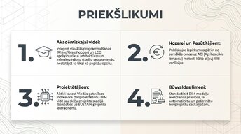 Презентация 'BIM izmantošana ēku energoefektivitātes analīzei', 9.