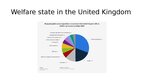 Презентация 'Health and welfare in Britain', 16.