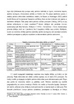 Дипломная 'Elektrotransporta nodokļu instrumentu efektivitātes novērtējums ilgtspējīgas att', 29.