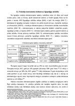 Дипломная 'Elektrotransporta nodokļu instrumentu efektivitātes novērtējums ilgtspējīgas att', 63.