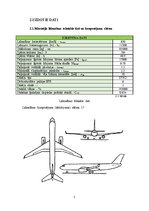 Конспект 'Civilās aviācijas pasažieru lidmašīnas galveno lidojuma tehnisko parametru aprēķ', 5.