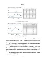 Отчёт по практике 'Сравнительный анализ макроэкономической ситуации Латвии', 14.