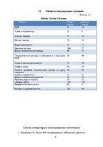 Отчёт по практике 'Сравнительный анализ макроэкономической ситуации Латвии', 19.