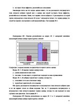 Реферат 'Социальные мотивы выбора', 44.