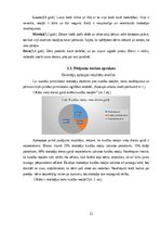 Дипломная 'Pirmsskolas vecuma bērnu orientēšanās prasmju un iemaņu attīstīšanas iespējas ku', 22.