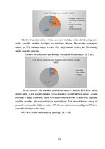 Дипломная 'Pirmsskolas vecuma bērnu orientēšanās prasmju un iemaņu attīstīšanas iespējas ku', 23.