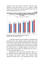 Дипломная 'Mājsaimniecību ienākumu un dzīves apstākļu analīze Latvijā', 32.