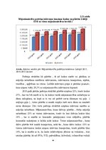 Дипломная 'Mājsaimniecību ienākumu un dzīves apstākļu analīze Latvijā', 49.