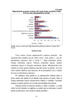 Дипломная 'Mājsaimniecību ienākumu un dzīves apstākļu analīze Latvijā', 51.