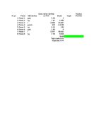 Конспект 'Grāmatvedība un finanses - funkcija SUMIF', 2.