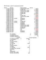 Конспект 'Grāmatvedība un finanses - funkcija SUMIF', 3.