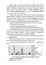 Отчёт по практике 'Prakses atskaite a/s "Rīgas starptautiskā autoosta"', 16.