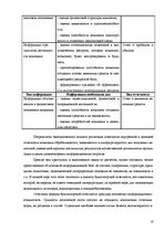 Реферат 'Финансовый анализ отчетности предприятия', 10.