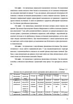 Реферат 'Финансовый анализ отчетности предприятия', 22.