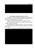 Реферат 'Финансовый анализ отчетности предприятия', 32.