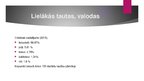 Презентация 'Prezentācija par Lietuvu', 12.