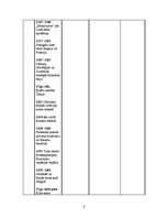 Конспект 'Sinhronā hronoloģiskā tabula', 6.