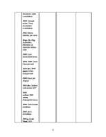Конспект 'Sinhronā hronoloģiskā tabula', 11.