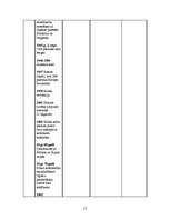 Конспект 'Sinhronā hronoloģiskā tabula', 12.