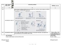 Образец документа 'Darba vides iekšējās uzraudzības pasākumu plāns uz objektu', 20.