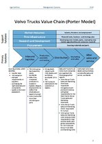 Конспект 'Volvo Trucks - Value Chain Analysis', 2.