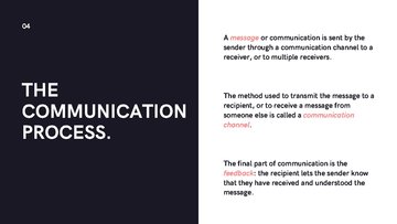 Презентация 'The Basics of Interpersonal Communication', 4.