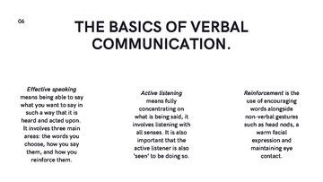 Презентация 'The Basics of Interpersonal Communication', 6.