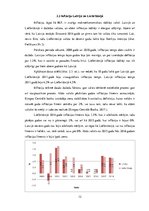 Отчёт по практике 'Makroekonomisko rādītāju salīdzinājums Latvijā un Lielbritānijā', 12.