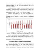 Отчёт по практике 'Makroekonomisko rādītāju salīdzinājums Latvijā un Lielbritānijā', 18.