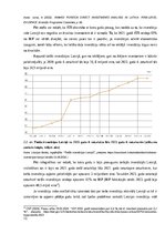 Реферат 'Investīciju vide un tās uzlabošanas iespējas', 13.