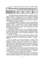 Дипломная 'Разработка маркетингового плана для ООО "Кео"', 18.