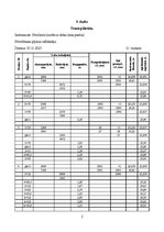 Реферат 'Trases piketāža', 2.