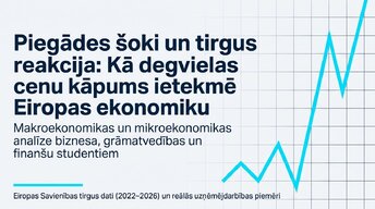 Презентация 'Kā degvielas cenu kāpums ietekmē Eiropas ekonomiku', 1.