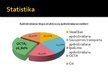 Презентация 'OCTA apdrošināšanas sistēma Latvijā', 11.