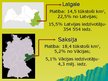 Презентация 'Latgales (Latvija) un Saksijas (Vācija) IKP salīdzinājums 2002.- 2006.gadā', 2.